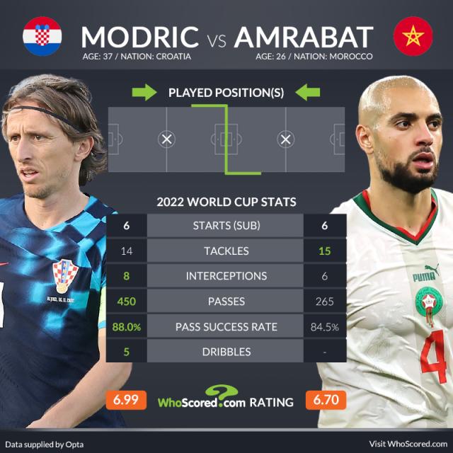 1671288467337008906.png FkGur2PXEAIBqbo.png