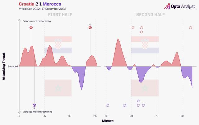 1671296688542072406.jpg FkMd3-_XoAITikB.jpg